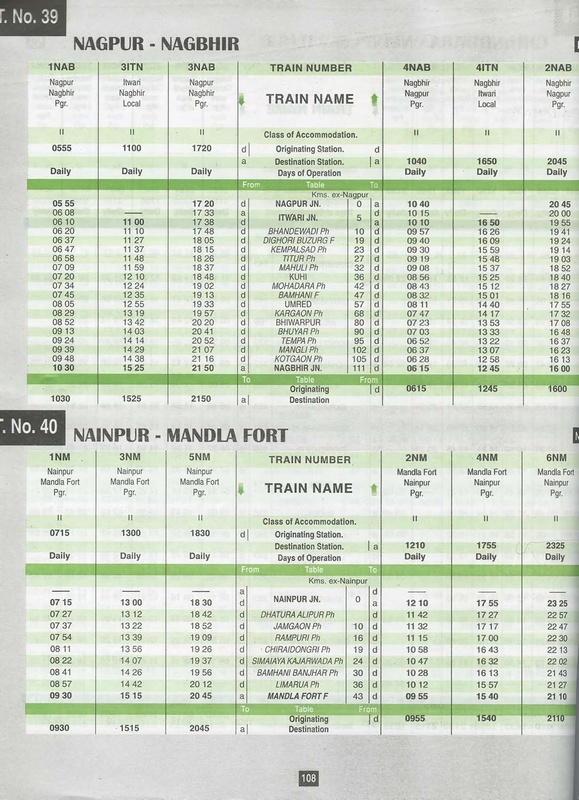 SECR Narrow Gauge timetable - Table 39 and Table 40 - Nagpur - Nagbhir, Nainpur - Mandla Fort