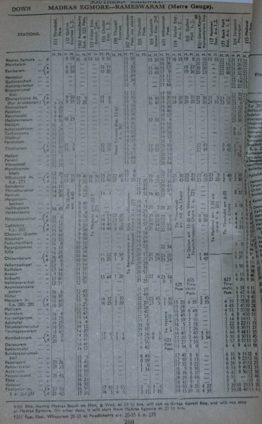 1979 Madras - Villupuram