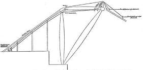 Girderwork detail diagram for the Lansdowne Bridge