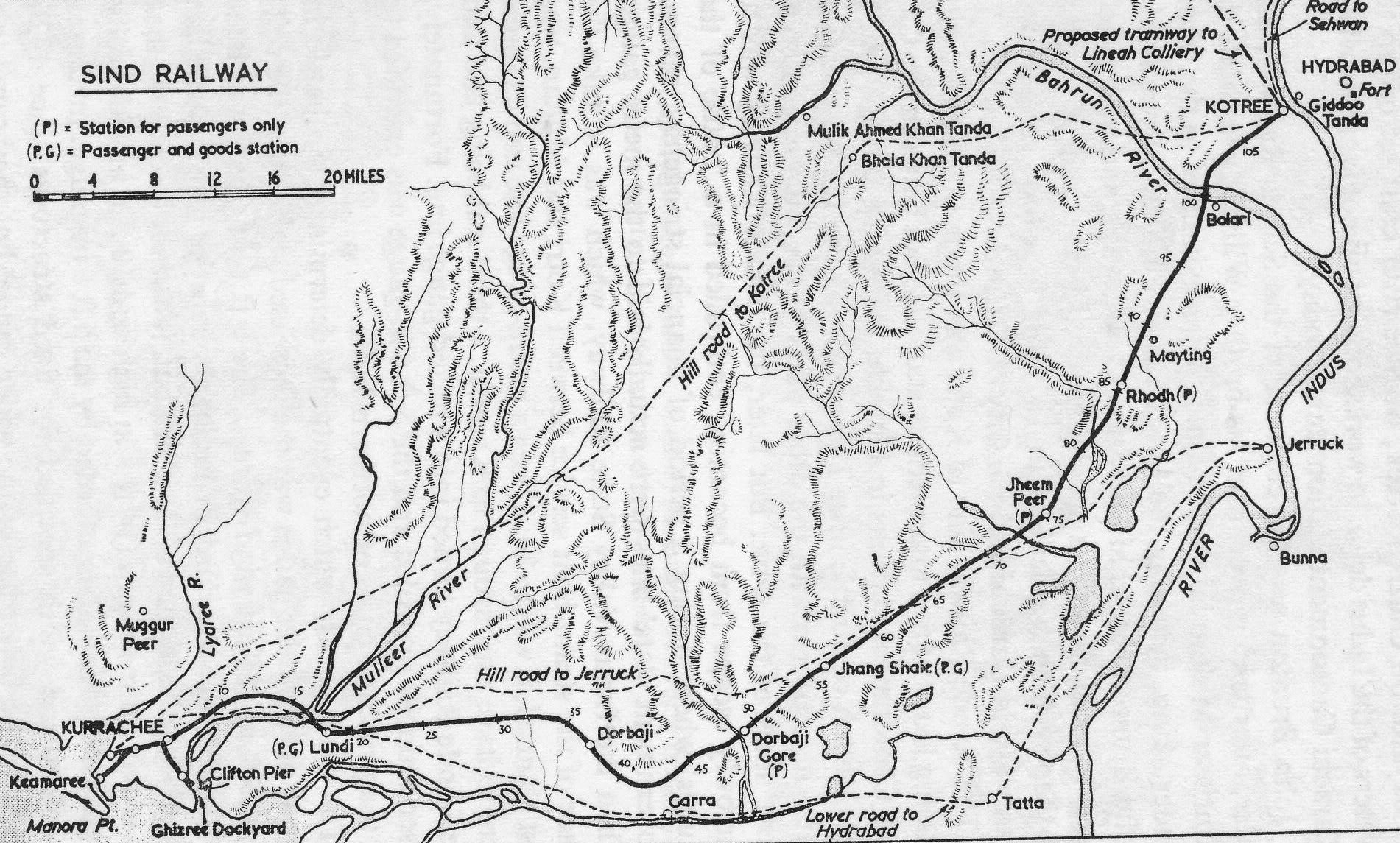 Sind Railway map, 1861