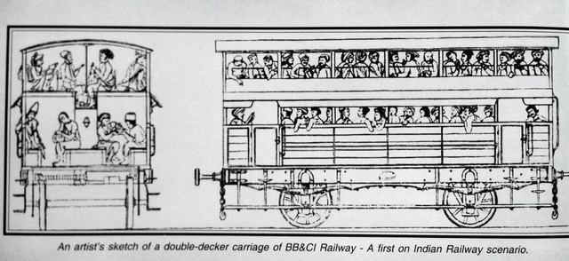 Diagram for double-decker carriage, BB&CI Railway