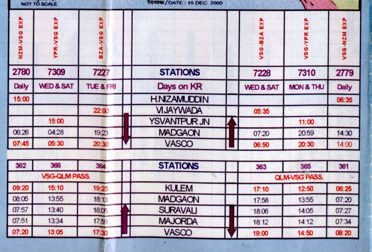 konkan-railway-kr-time-table-july-2001